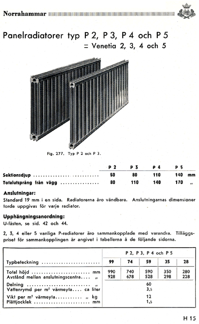 tabeller