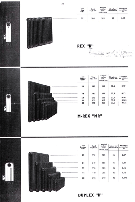 tabeller