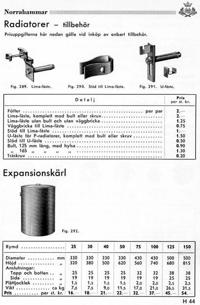 tabeller