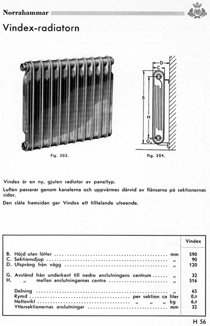 tabeller