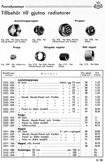 tabeller