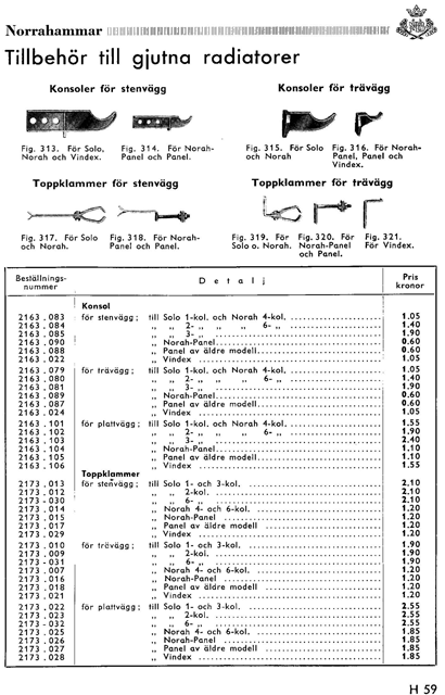 tabeller